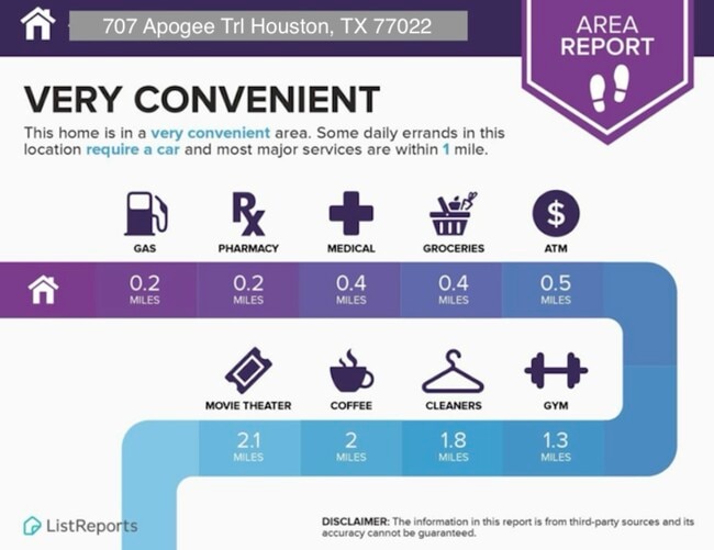 Building Photo - 707 Apogee Trl