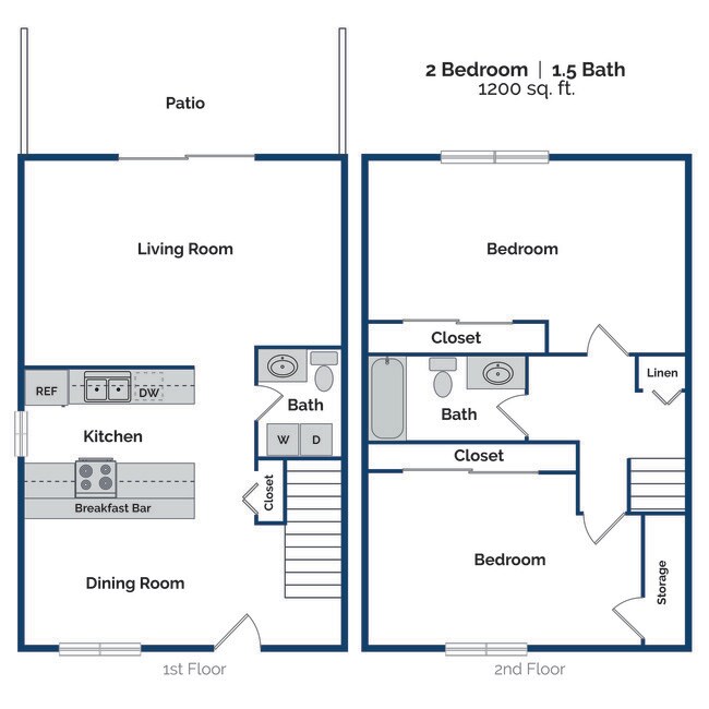 Floorplan - Wellington Court Townhomes