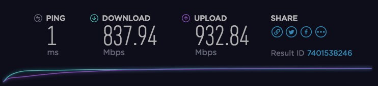 webPass Speed Test - 555 Bartlett St