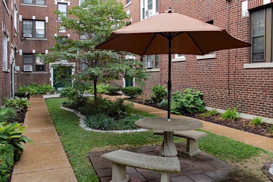 Oak Park 62266238 Oakland Ave Saint Louis MO 63139 Apartment Finder