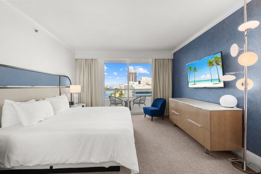 Building Photo - 4401 Collins Ave