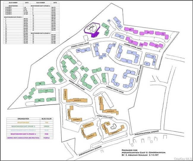 Building Photo - 391 Sierra Vista Ln