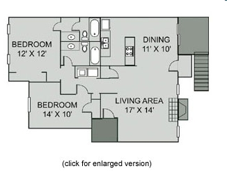 Bayberry - Oak Tree Condominiums