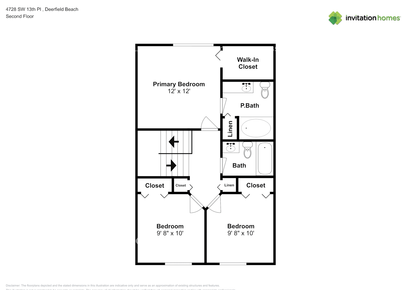 Building Photo - 4728 SW 13th Pl