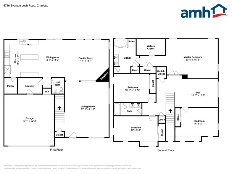 Building Photo - 6716 Evanton Loch Rd