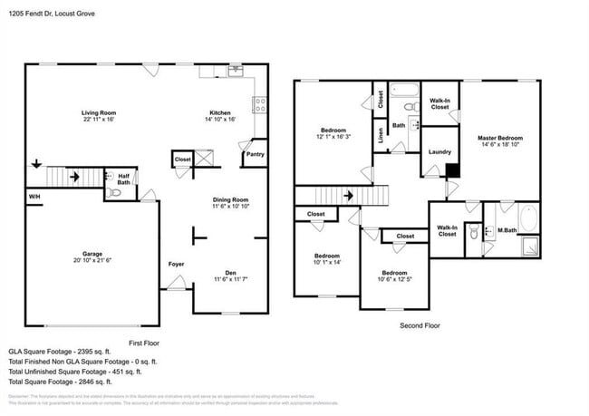 Building Photo - 1205 Fendt Dr