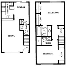 2BR/2BA - The Legacy at Riverview