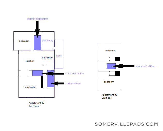 Building Photo - 7 Craigie Terrace
