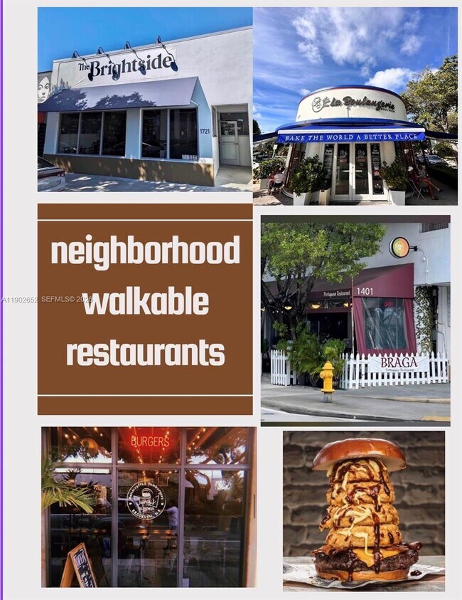 Building Photo - 2121 SW 13th Ave