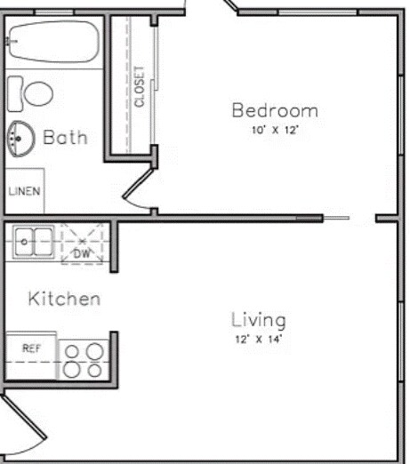 Building Photo - 4115 Douglas Ave