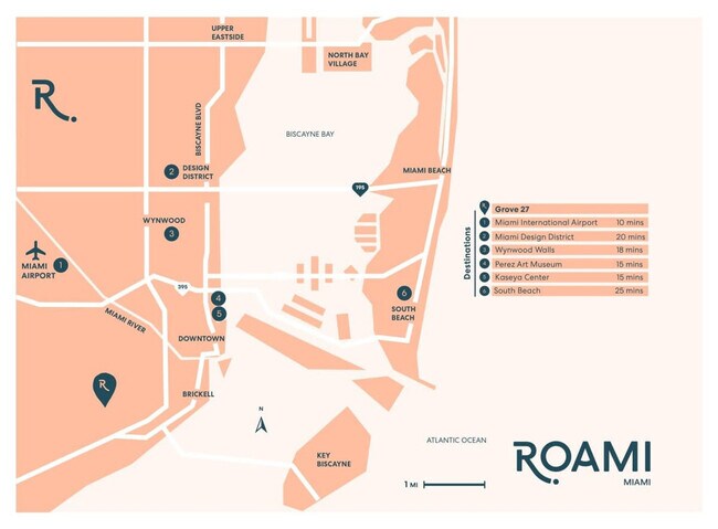 Building Photo - 1710 SW 27th Ave