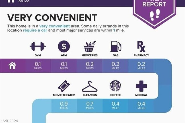 Building Photo - 1150 N Buffalo Dr