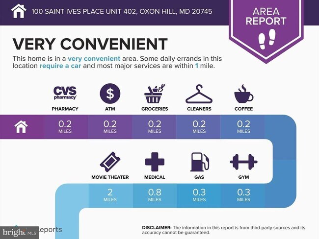 Building Photo - 100 St Ives Pl
