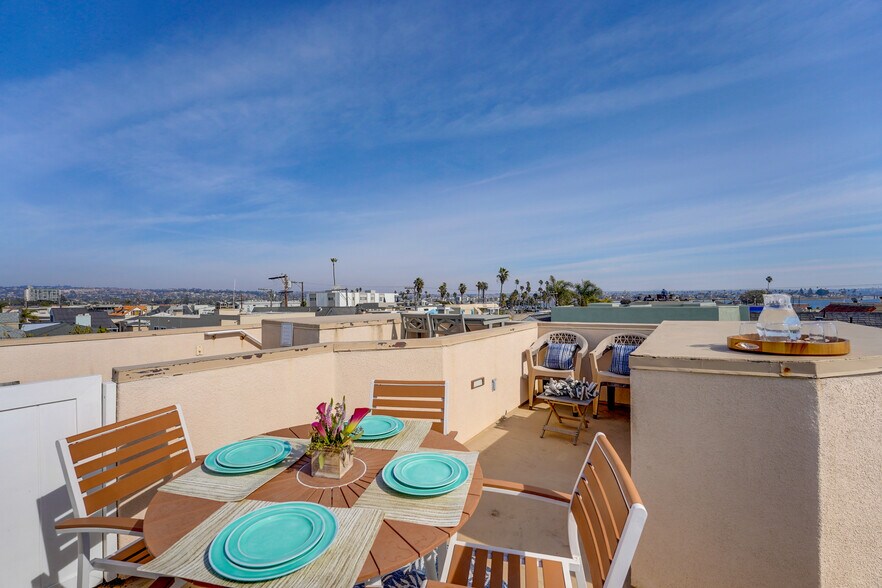 Building Photo - 817 Ostend Ct