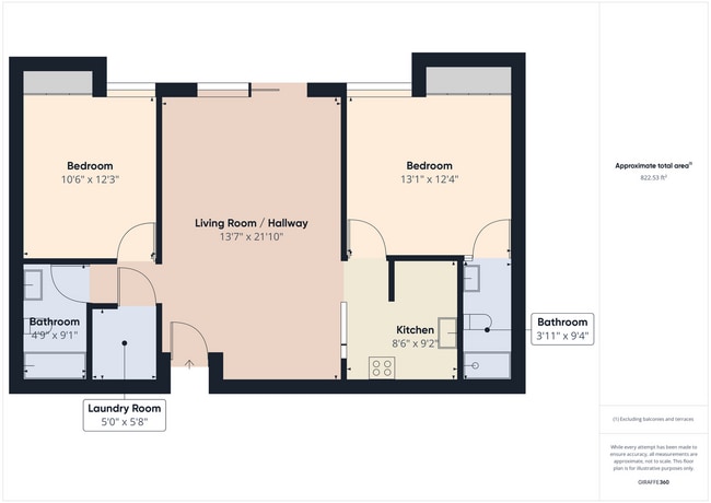 Building Photo - Gorgeous Ground Level Condo at Los Arroyos across from Hospital