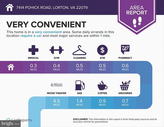 Building Photo - 7414 Pohick Rd