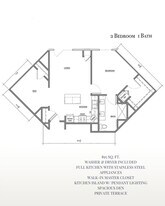 Building Photo - 2900 NE Kendallwood Pkwy