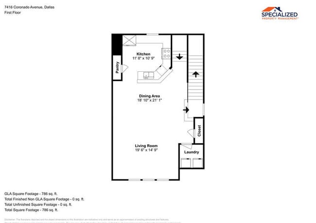 Building Photo - 7416 Coronado Ave