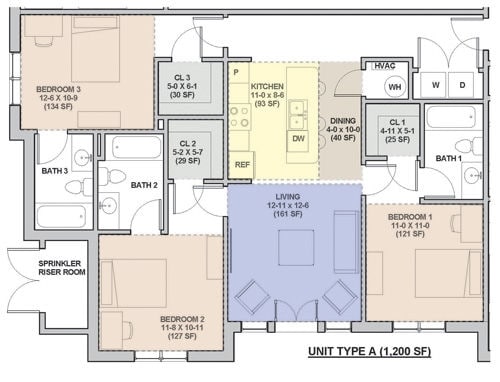 Unit A - Campus West at Tryon