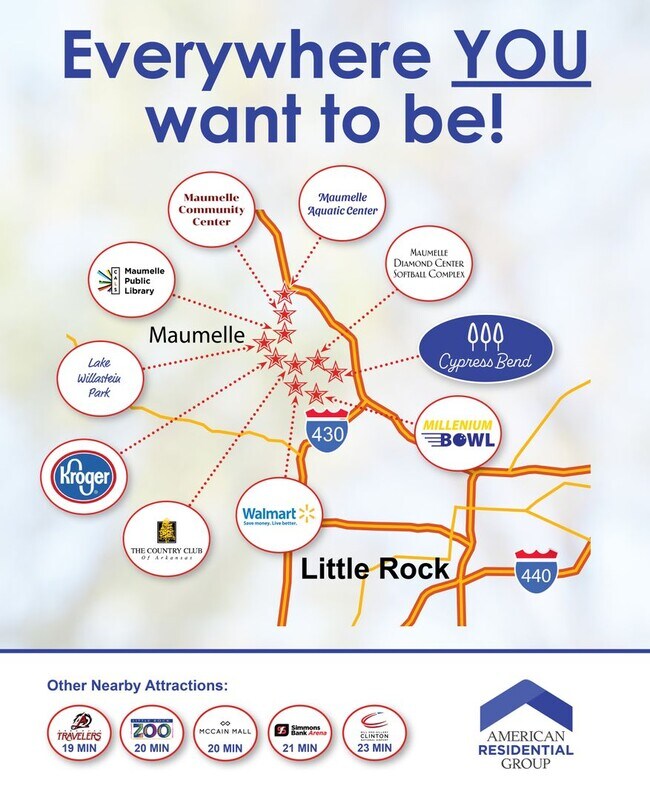 Building Photo - *NOW PRELEASING* 3 Bedroom| 2 Bath Home in Maumelle!