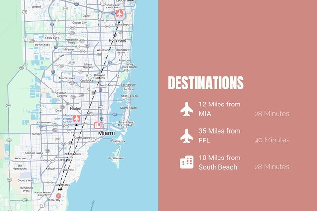 Building Photo - 20075 SW 87th Pl