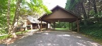 Building Photo - 2234 Etowah River Rd