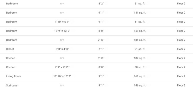 Building Photo - 18 Elizabeth St