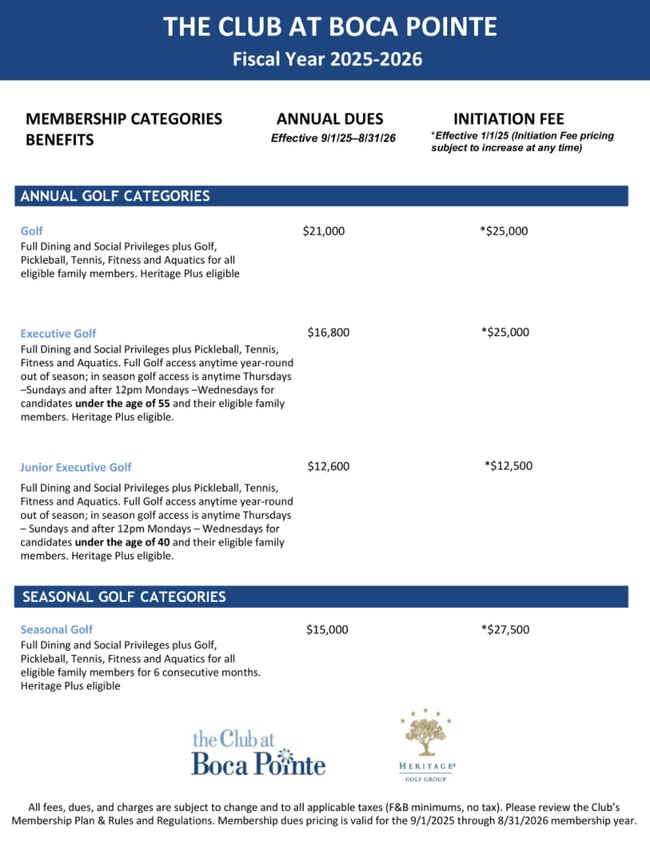 Building Photo - 7201 Promenade E Dr
