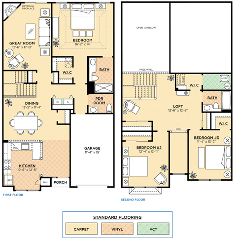 Floorplan - Horizons at the Village at Maidencreek