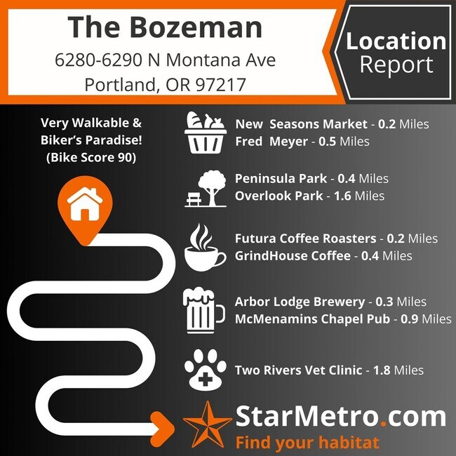 Interior Photo - The Bozeman by Star Metro