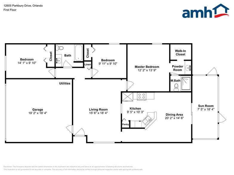 Building Photo - 12605 Parkbury Dr
