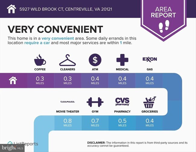 Building Photo - 5927 Wild Brook Ct