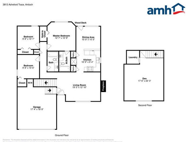Building Photo - 3813 Asheford Trce