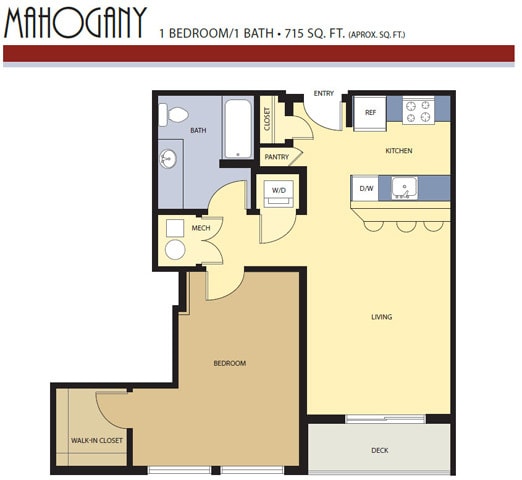 Floorplan - Liberty Gateway