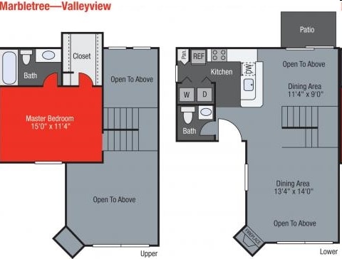 Valleyview - The Ayva