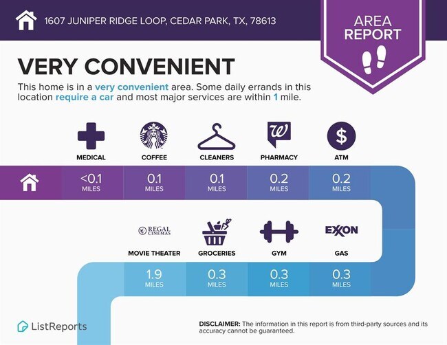 Building Photo - 1607 Juniper Ridge Loop