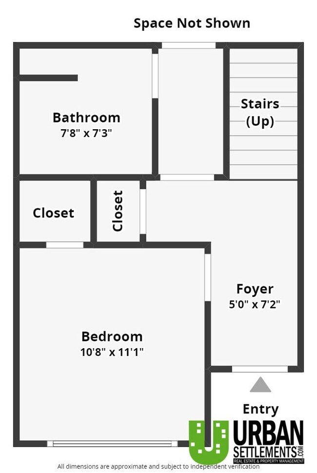 Building Photo - Modern Kendall Yards Townhome – 3 Bed, 2.5 Bath | 1,500 Sq. Ft.