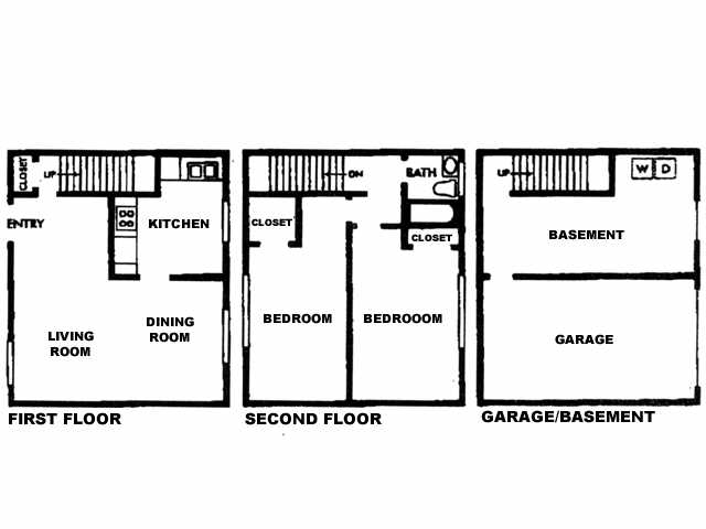 Hamilton Townhouse - Rossview Heights Townhomes