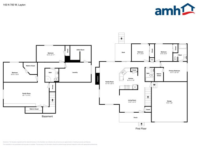 Building Photo - 143 N 700 W