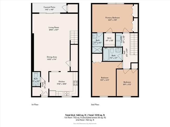 Building Photo - Available now, 3B/2.5B Two Story Townhome in Butler Park!