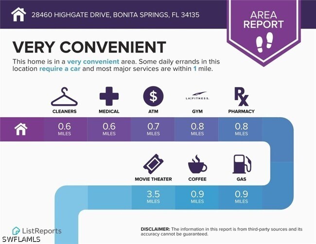 Building Photo - 28460 Highgate Dr