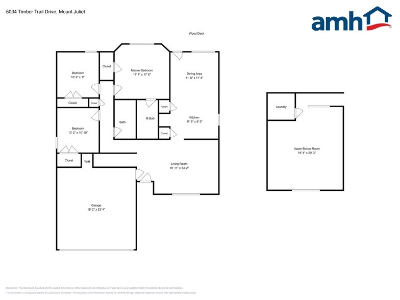 Building Photo - 5034 Timber Trail Dr