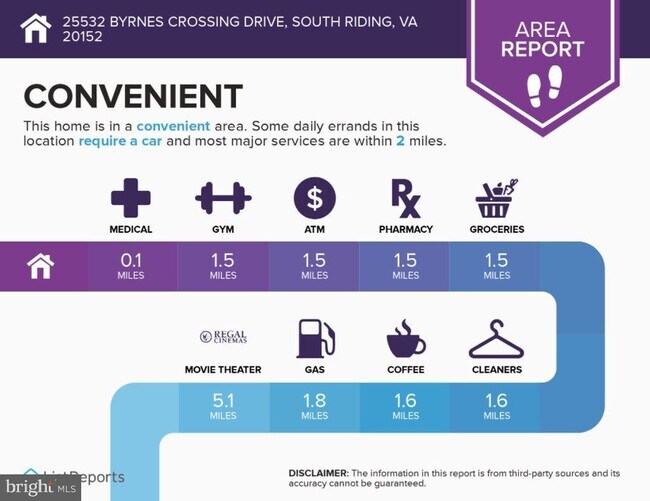 Building Photo - 25532 Byrnes Crossing Dr