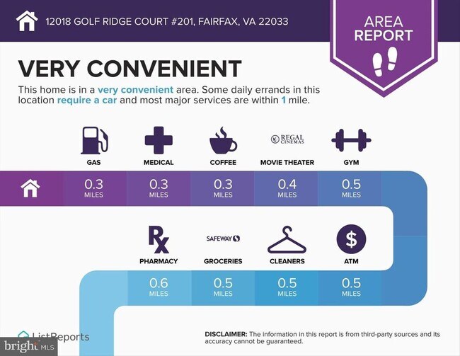 Building Photo - 12018 Golf Ridge Ct
