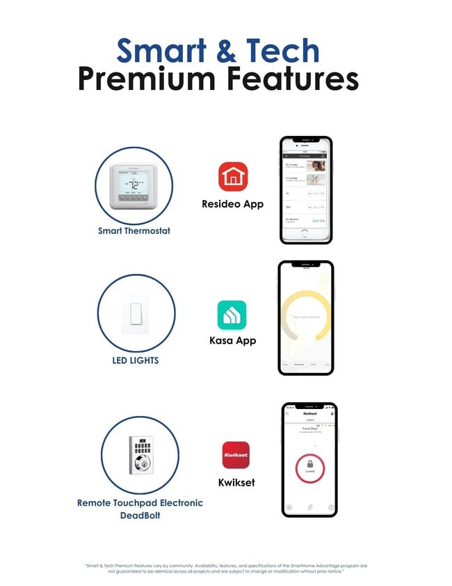 Building Photo - 8318 Curry Rd