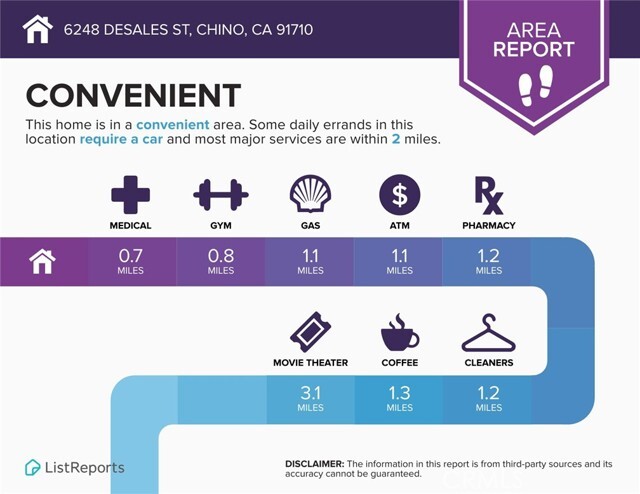 Building Photo - 6248 Desales St