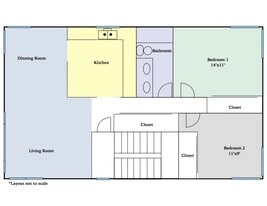 Building Photo - 413 S Charter St