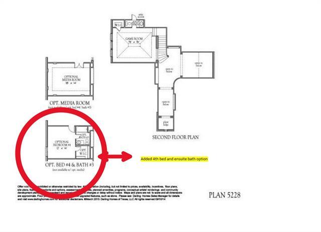 Building Photo - 730 Moorland Pass Dr