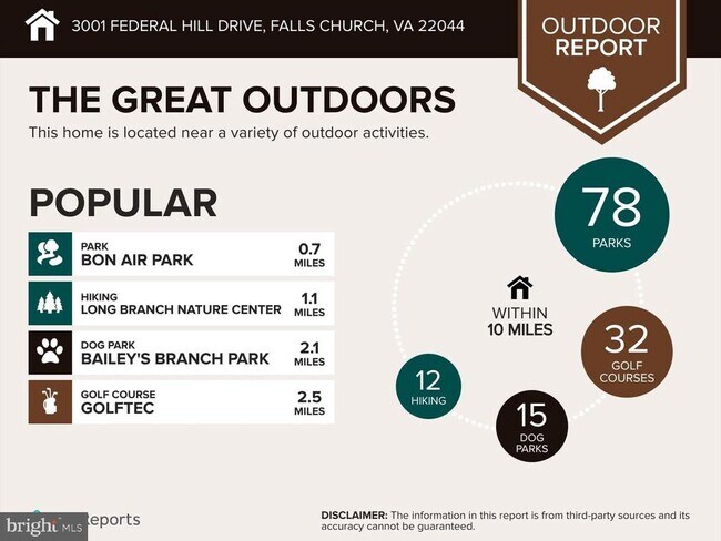 Building Photo - 3001 Federal Hill Dr