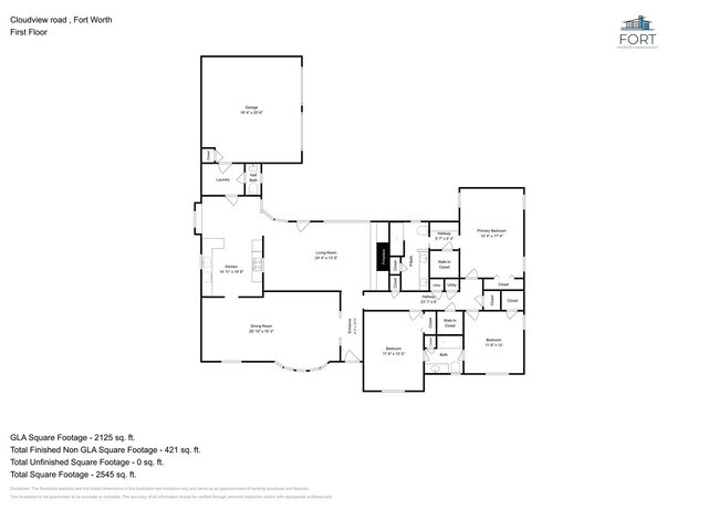 Building Photo - Style, Space & Sophistication in the Heart of Overton West!